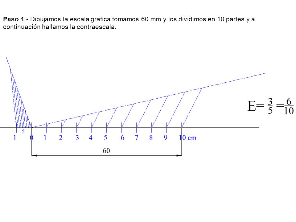 Paso 1.- Dibujamos la escala grafica tomamos 60 mm y los dividimos en 10 partes y a continuación hallamos la contraescala.