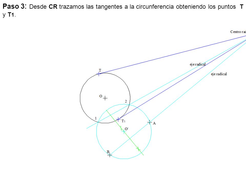 Paso 3: Desde CR trazamos las tangentes a la circunferencia obteniendo los puntos T y T1.