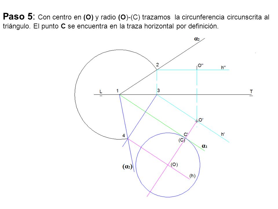Paso 5: Con centro en (O) y radio (O)-(C) trazamos la circunferencia circunscrita al triángulo.
