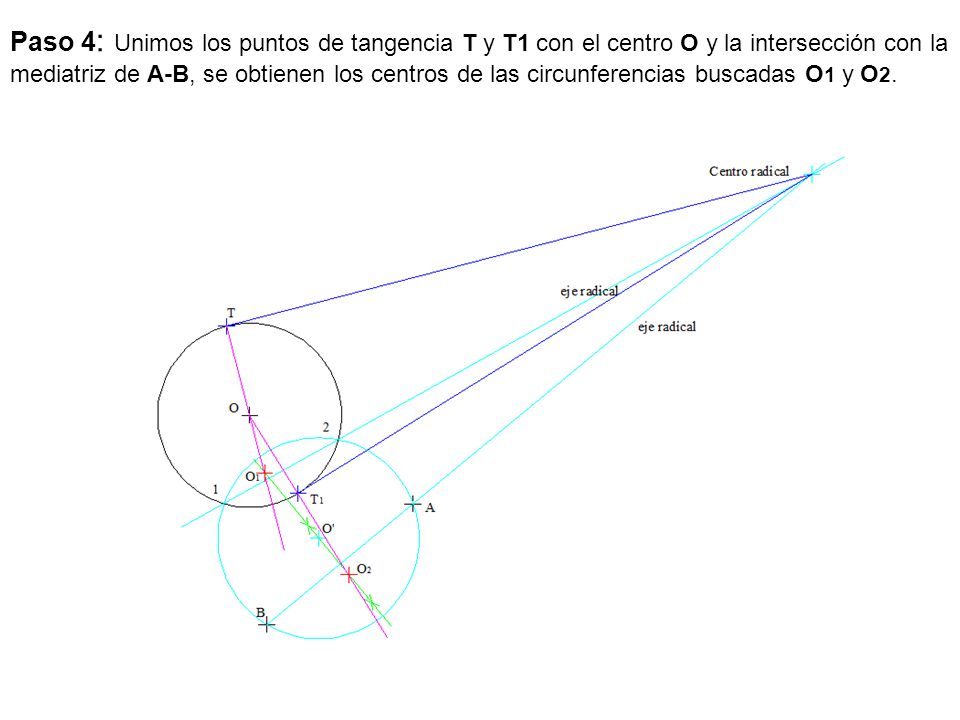 Paso 4: Unimos los puntos de tangencia T y T1 con el centro O y la intersección con la mediatriz de A-B, se obtienen los centros de las circunferencias buscadas O1 y O2.