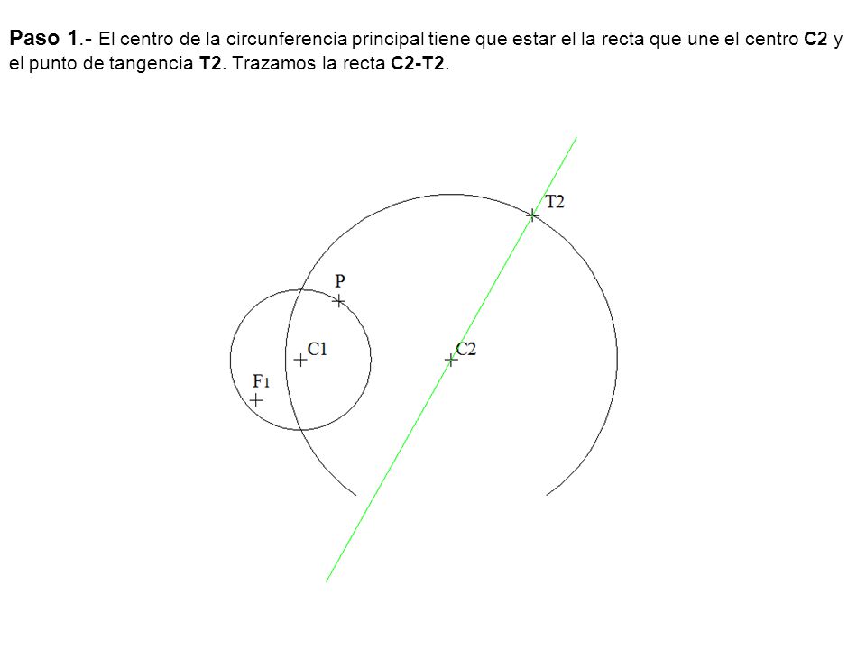 Paso 1.- El centro de la circunferencia principal tiene que estar el la recta que une el centro C2 y el punto de tangencia T2.