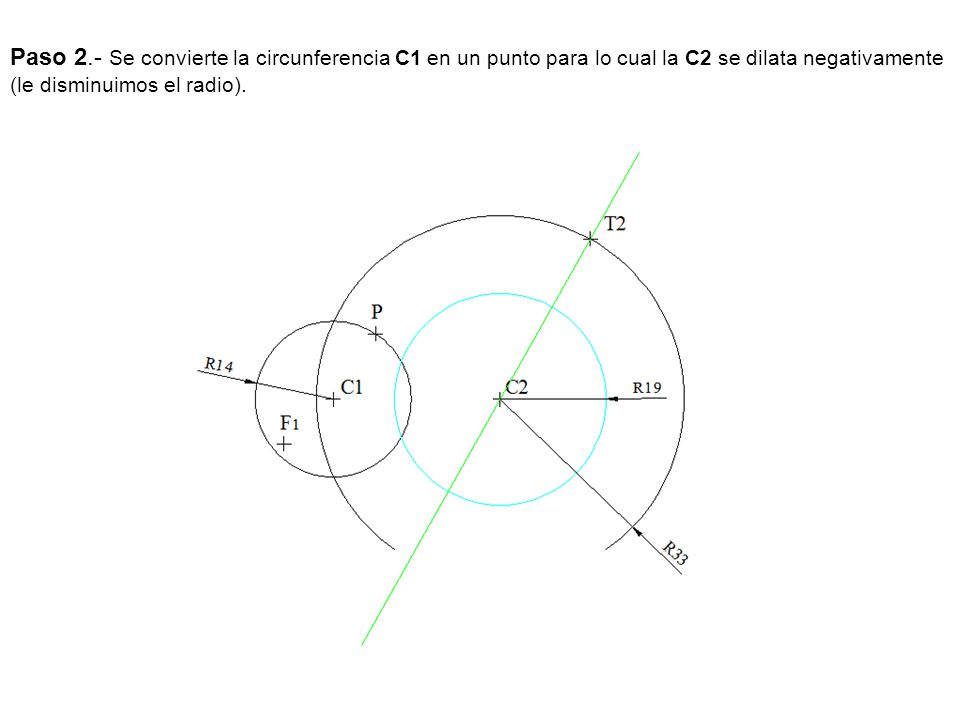 Paso 2.- Se convierte la circunferencia C1 en un punto para lo cual la C2 se dilata negativamente (le disminuimos el radio).