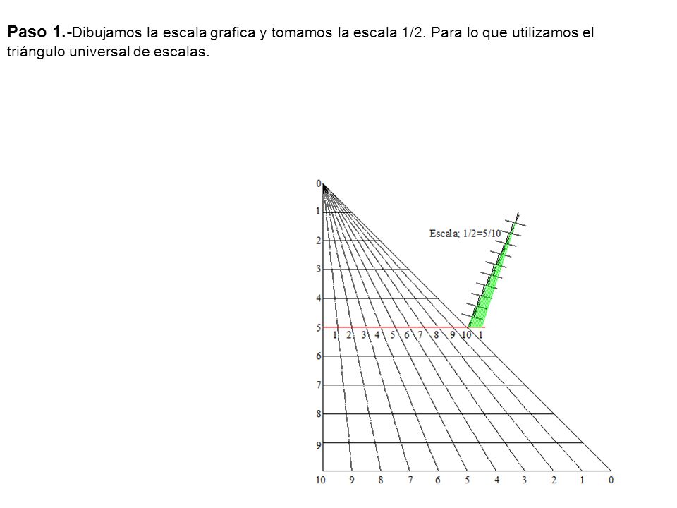 Paso 1. -Dibujamos la escala grafica y tomamos la escala 1/2