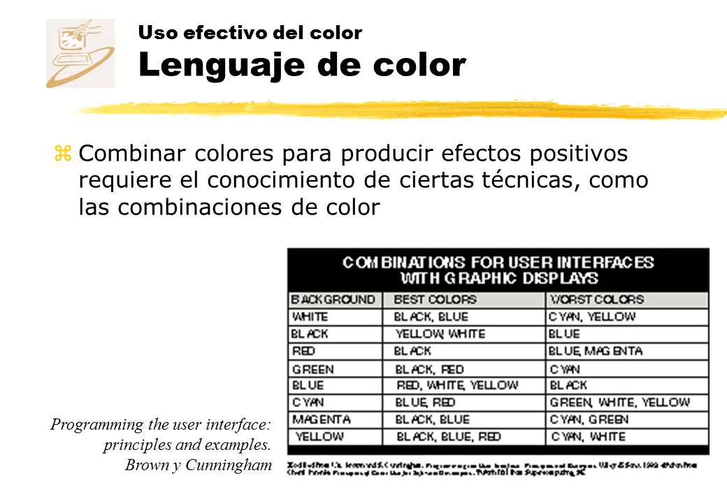 Uso efectivo del color Lenguaje de color