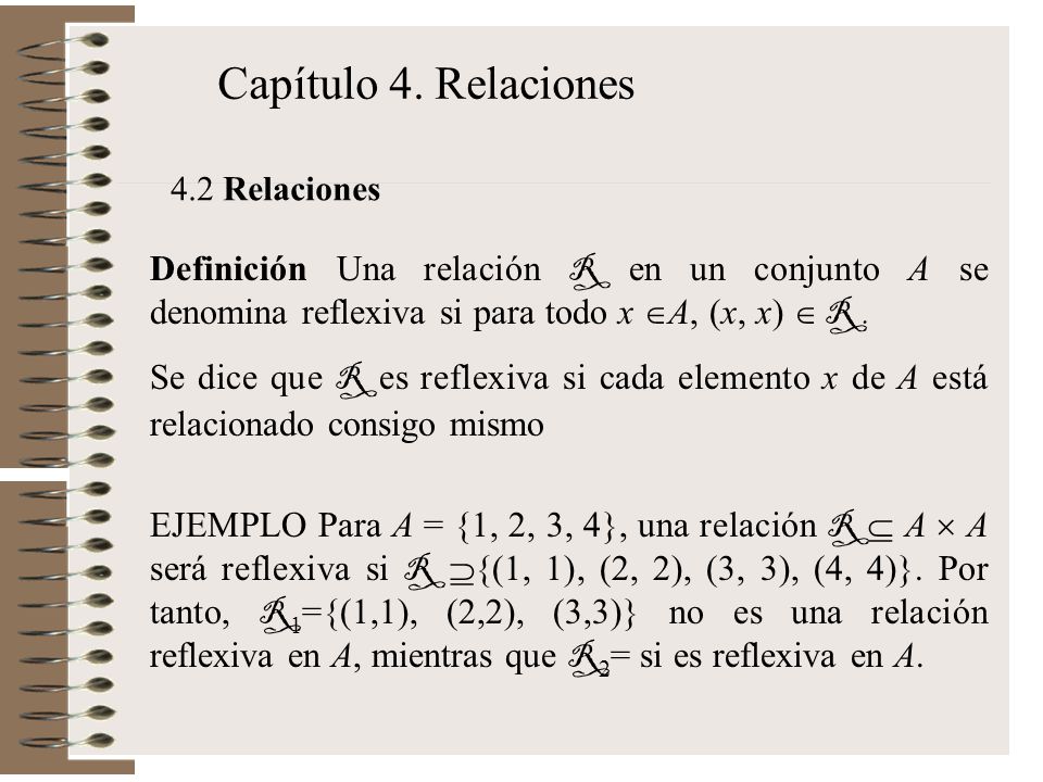 Capítulo 4. Relaciones 4.2 Relaciones. Definición Una relación R en un conjunto A se denomina reflexiva si para todo x A, (x, x)  R .