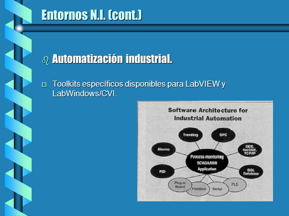 Entornos N.I. (cont.) Automatización industrial.
