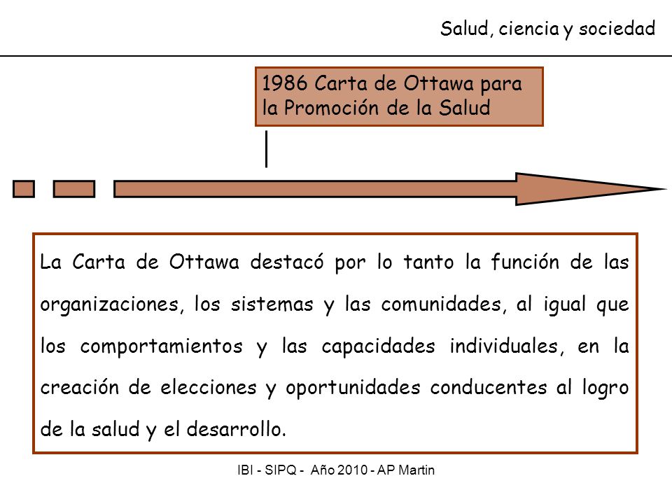 1986 Carta de Ottawa para la Promoción de la Salud