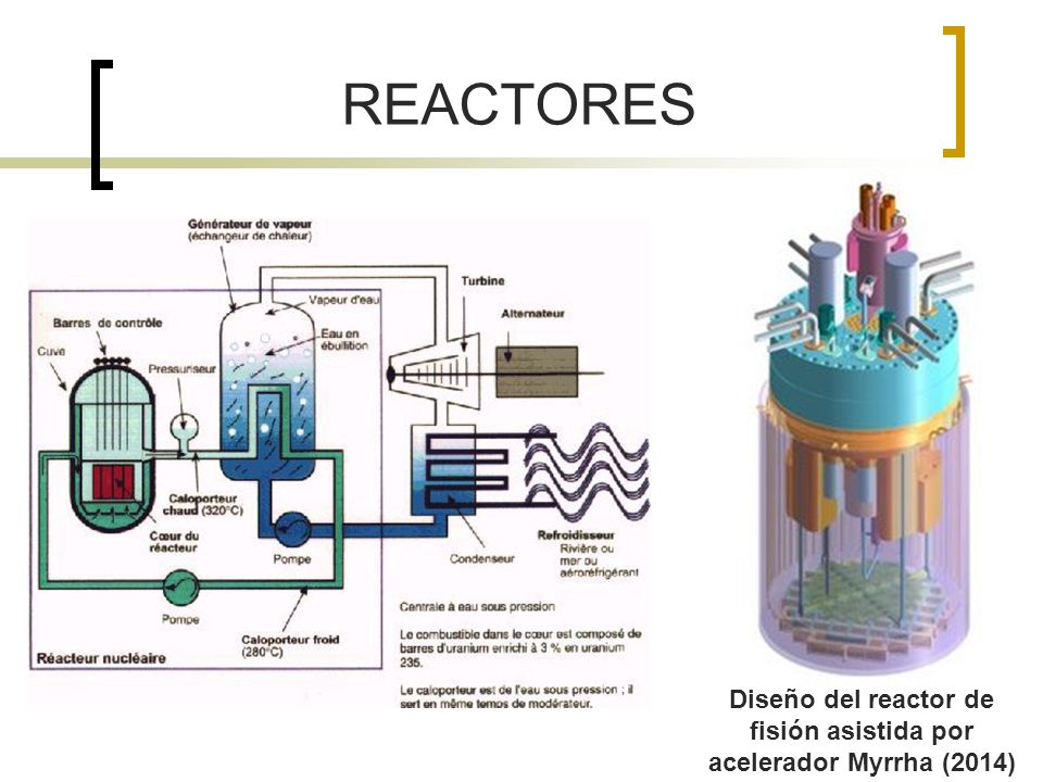 Diseño del reactor de fisión asistida por acelerador Myrrha (2014)