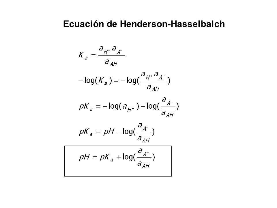 Ecuación de Henderson-Hasselbalch