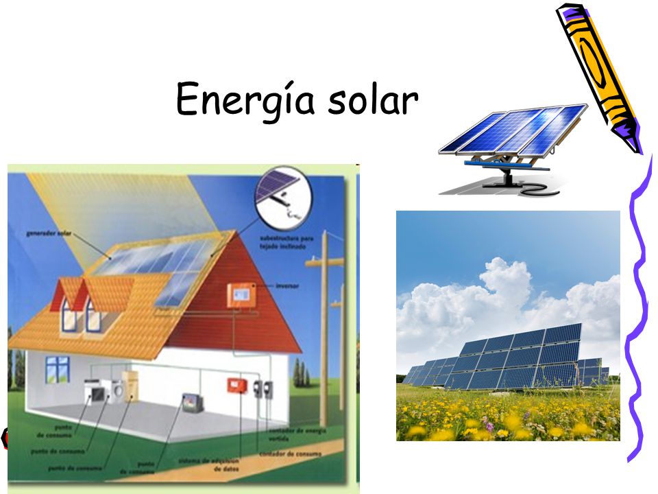 Energía solar