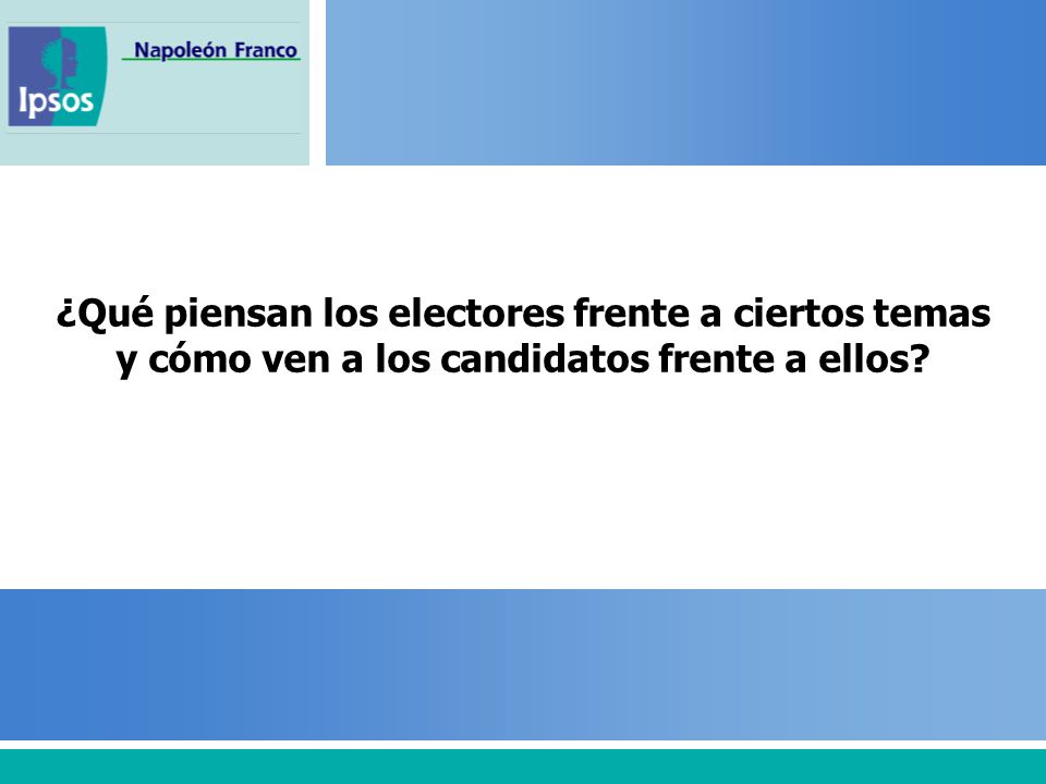 ¿Qué piensan los electores frente a ciertos temas y cómo ven a los candidatos frente a ellos