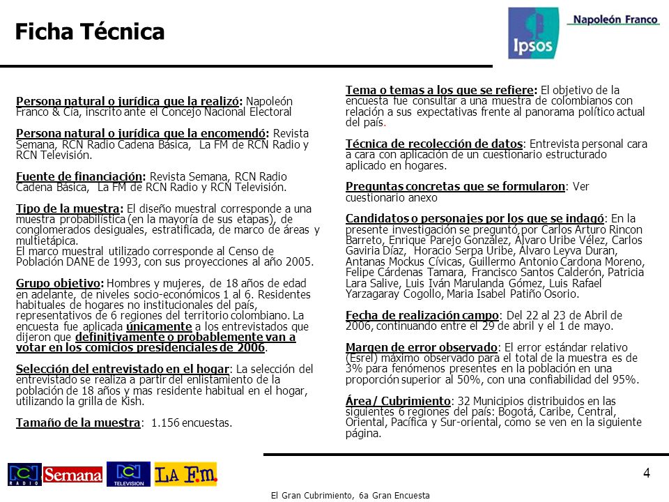 Ficha Técnica Persona natural o jurídica que la realizó: Napoleón Franco & Cía, inscrito ante el Concejo Nacional Electoral.