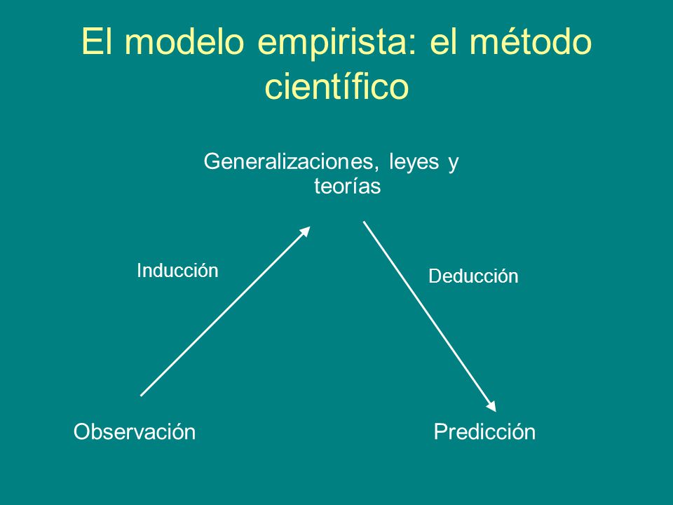 La enseñanza de las ciencias y el constructivismo - ppt video online  descargar