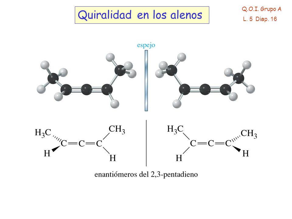 Quiralidad en los alenos