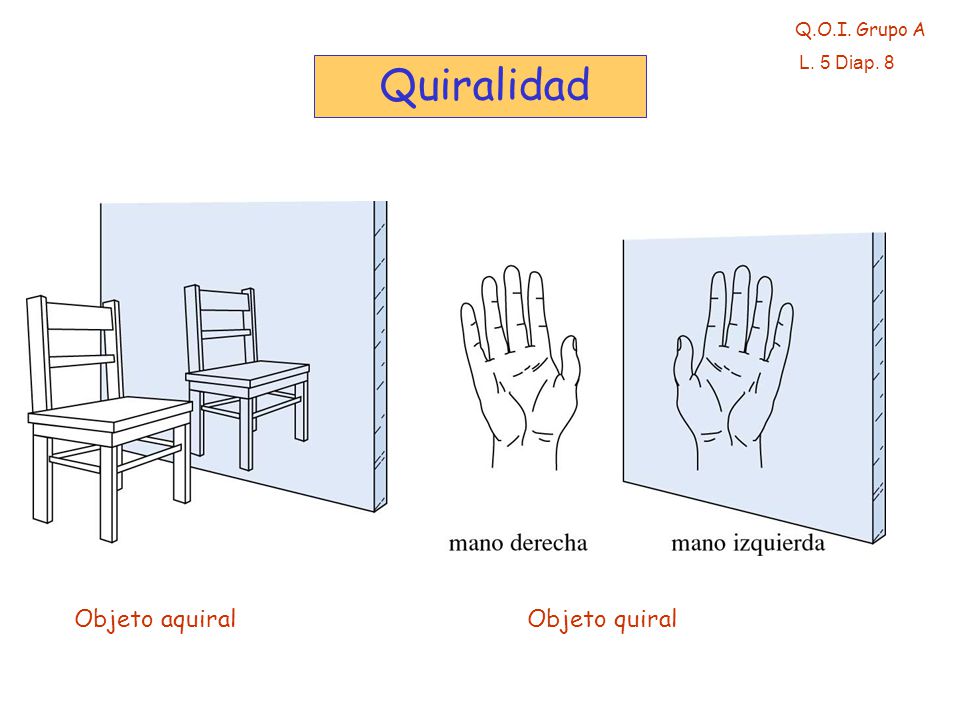 Q.O.I. Grupo A L. 5 Diap. 8 Quiralidad Objeto aquiral Objeto quiral