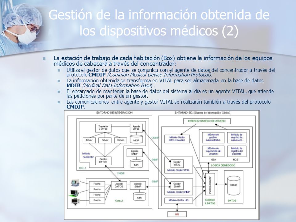 Gestión de la información obtenida de los dispositivos médicos (2)