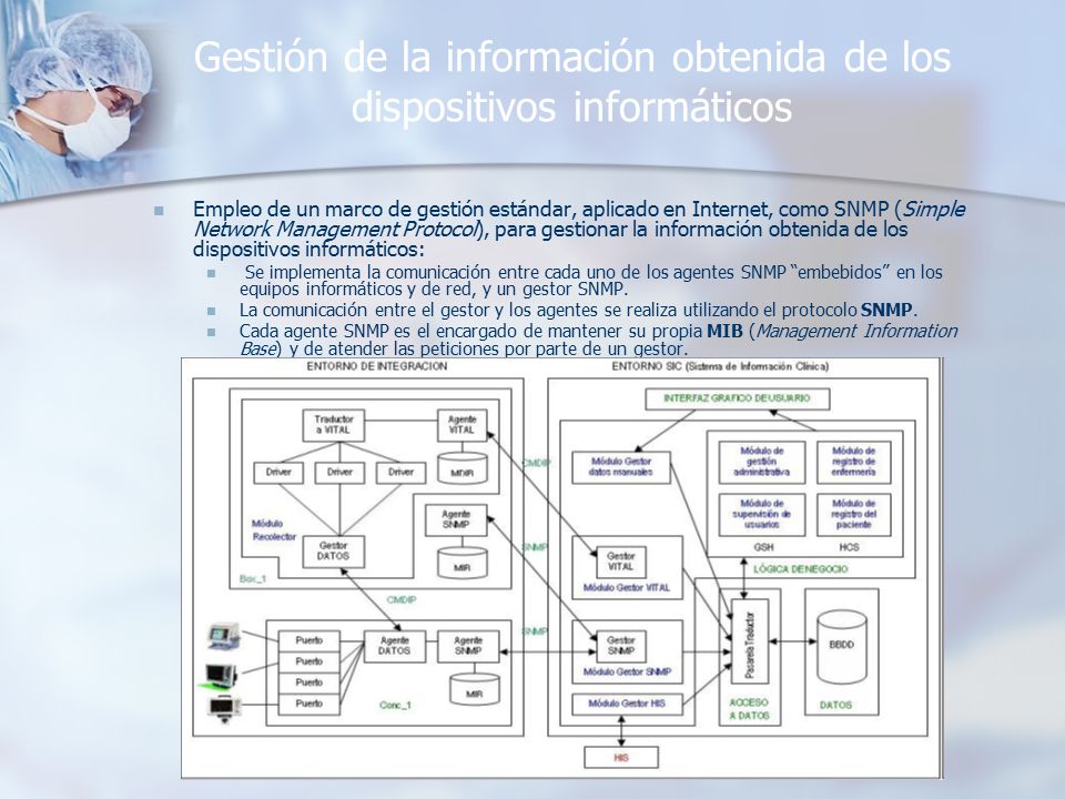 Gestión de la información obtenida de los dispositivos informáticos