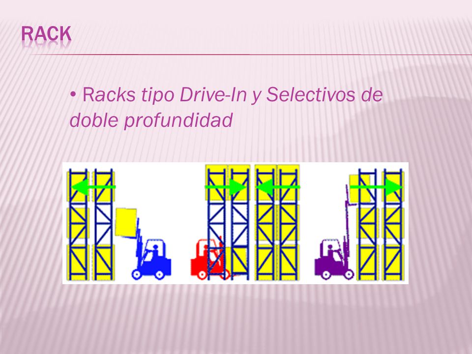 rack Racks tipo Drive-In y Selectivos de doble profundidad