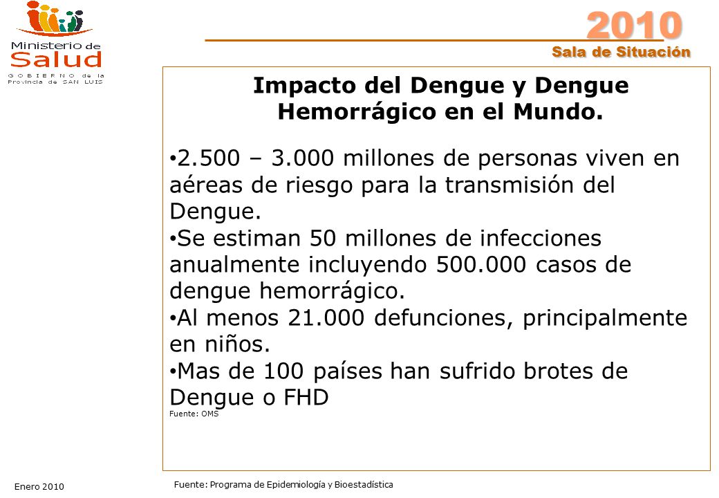 Impacto del Dengue y Dengue Hemorrágico en el Mundo.