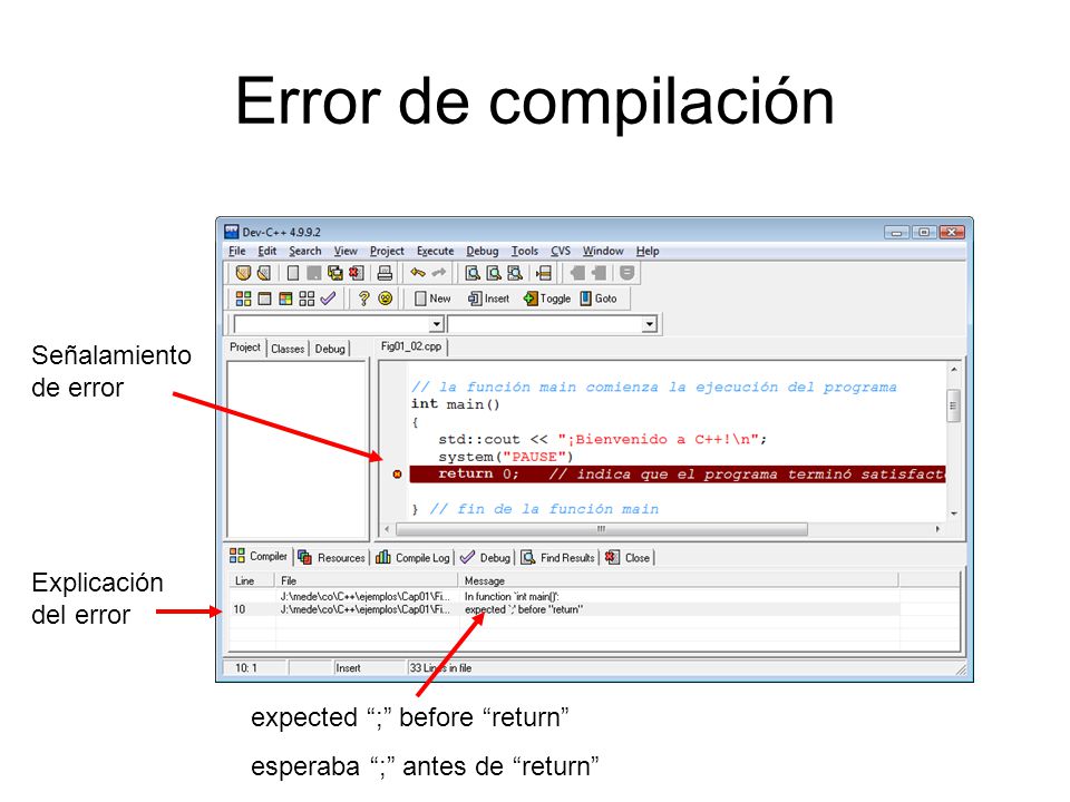 Error de compilación Señalamiento de error Explicación del error