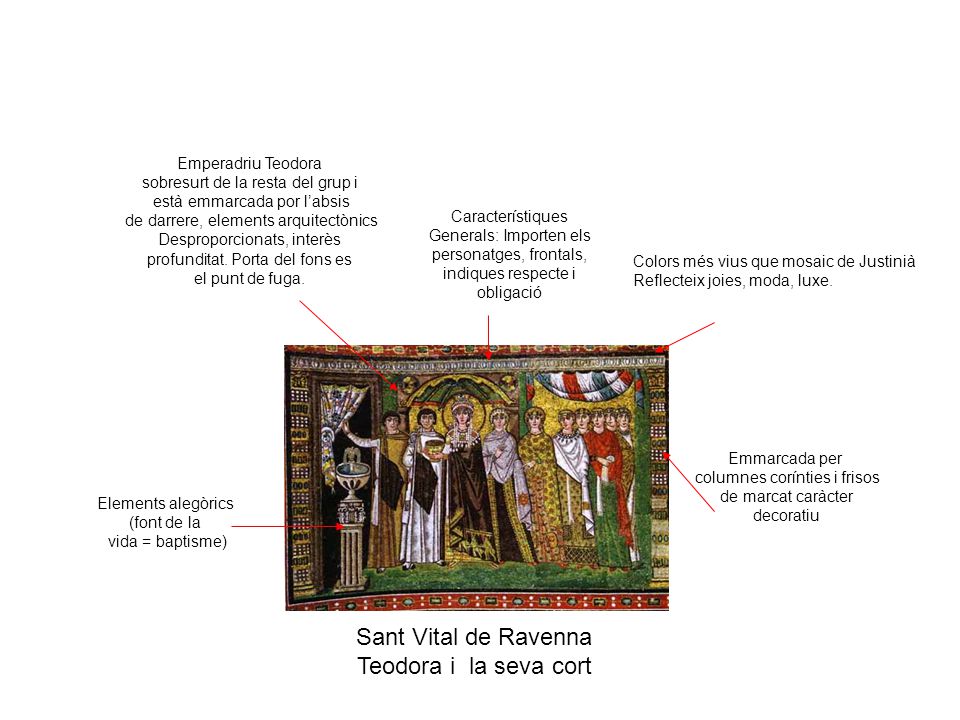 Sant Vital de Ravenna Teodora i la seva cort Emperadriu Teodora