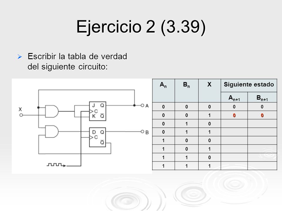 Ejercicio 2 (3.39) Escribir la tabla de verdad del siguiente circuito: