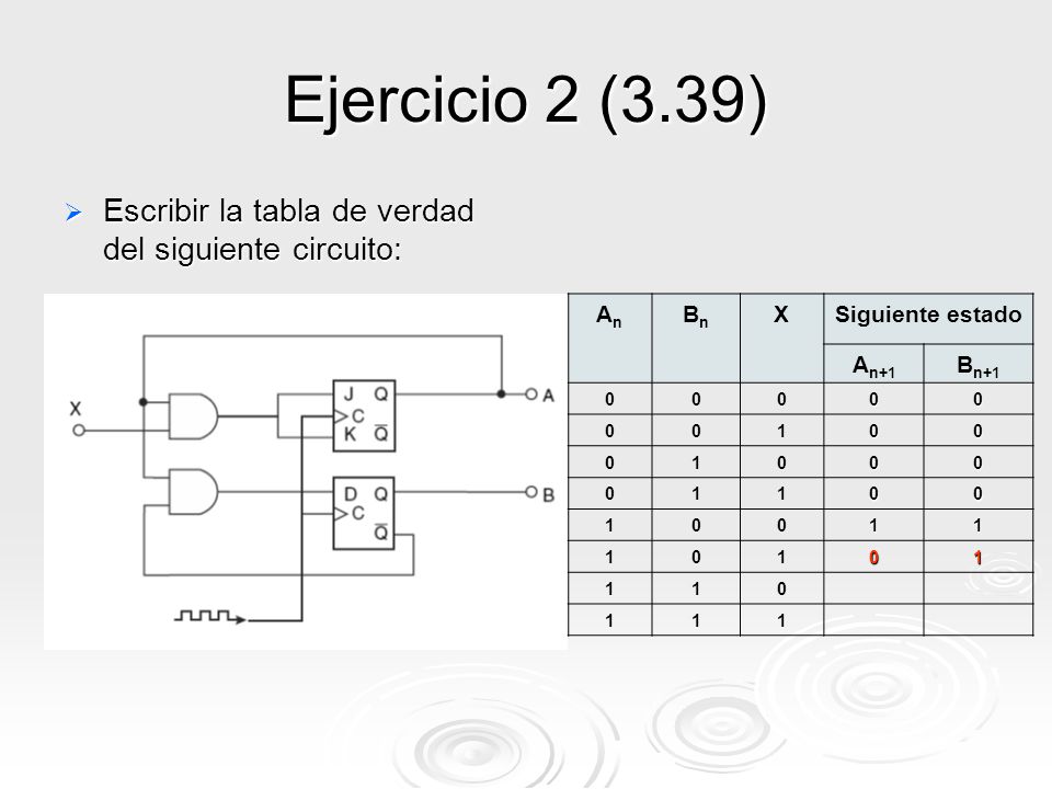 Ejercicio 2 (3.39) Escribir la tabla de verdad del siguiente circuito: