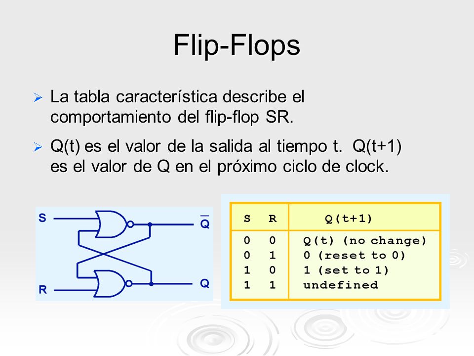 Flip-Flops La tabla característica describe el comportamiento del flip-flop SR.