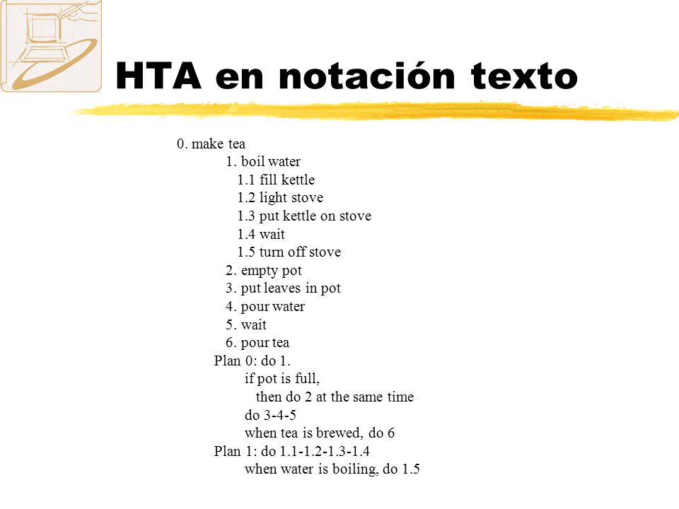 HTA en notación texto 0. make tea 1. boil water 1.1 fill kettle