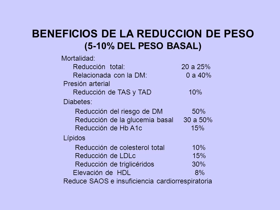 BENEFICIOS DE LA REDUCCION DE PESO (5-10% DEL PESO BASAL)