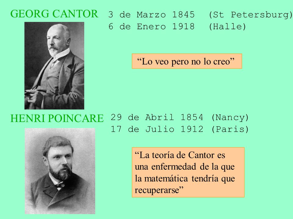 GEORG CANTOR HENRI POINCARE 3 de Marzo 1845 (St Petersburg)