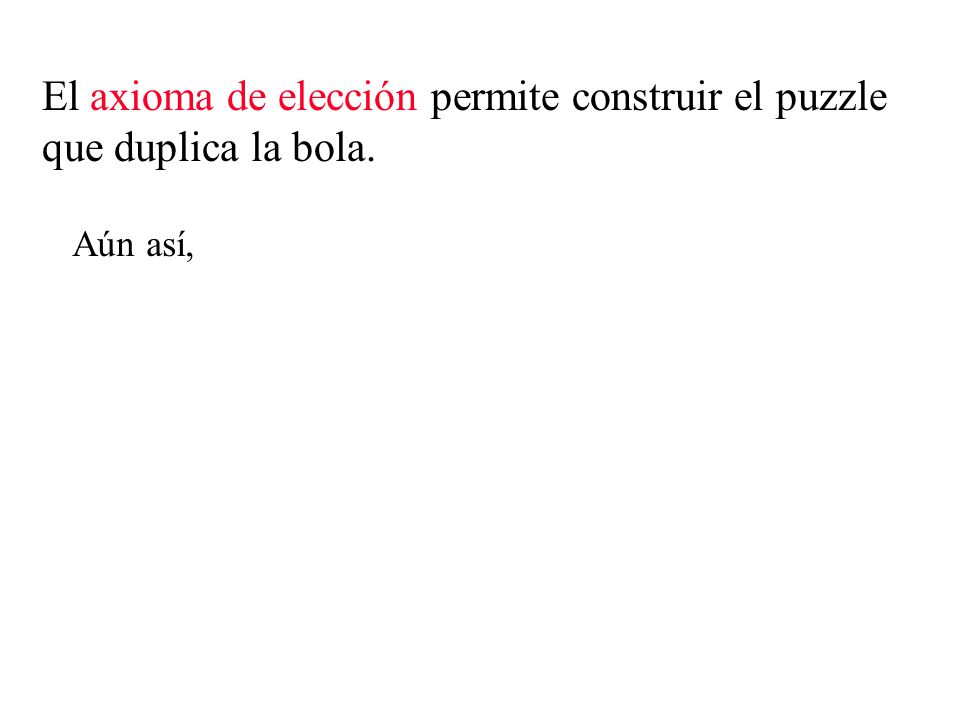 El axioma de elección permite construir el puzzle que duplica la bola.