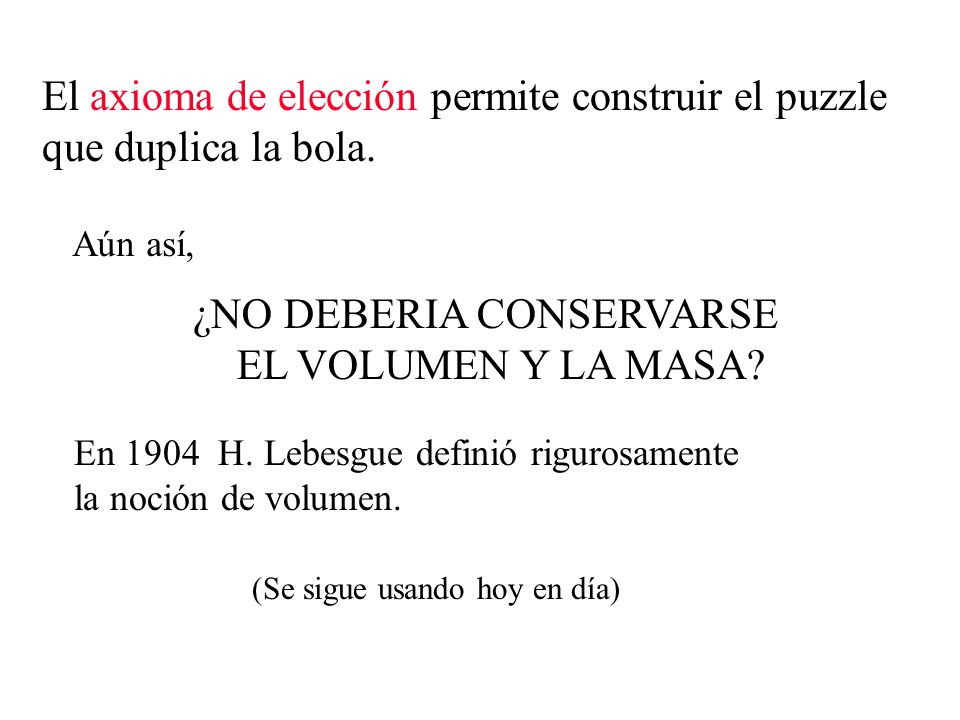 El axioma de elección permite construir el puzzle que duplica la bola.