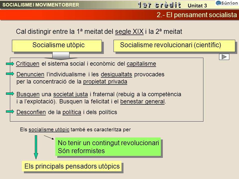 2.- El pensament socialista