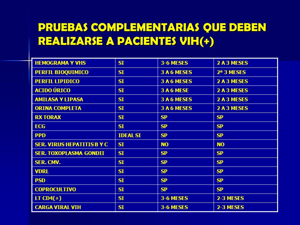 PRUEBAS COMPLEMENTARIAS QUE DEBEN REALIZARSE A PACIENTES VIH(+)