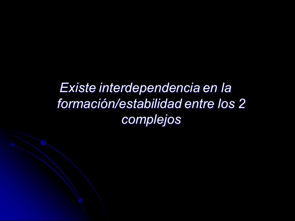 Existe interdependencia en la formación/estabilidad entre los 2 complejos