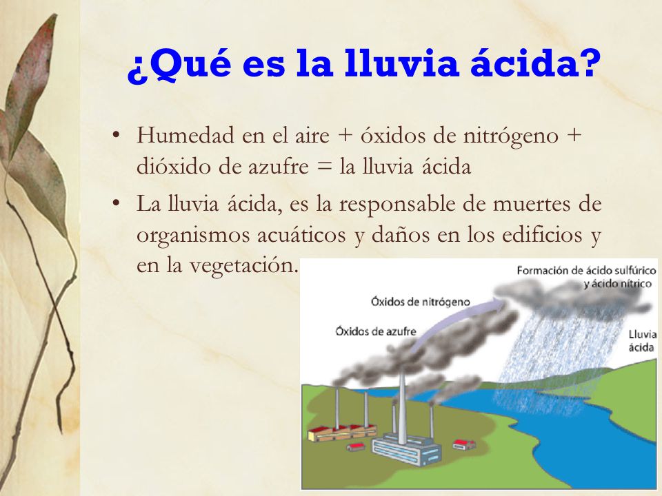 ¿Qué es la lluvia ácida Humedad en el aire + óxidos de nitrógeno + dióxido de azufre = la lluvia ácida.