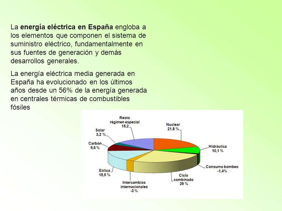 La energía eléctrica en España engloba a los elementos que componen el sistema de suministro eléctrico, fundamentalmente en sus fuentes de generación y demás desarrollos generales.
