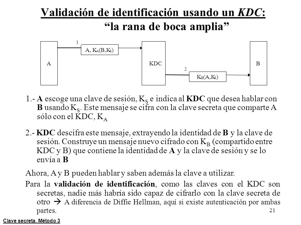 Validación de identificación usando un KDC: la rana de boca amplia
