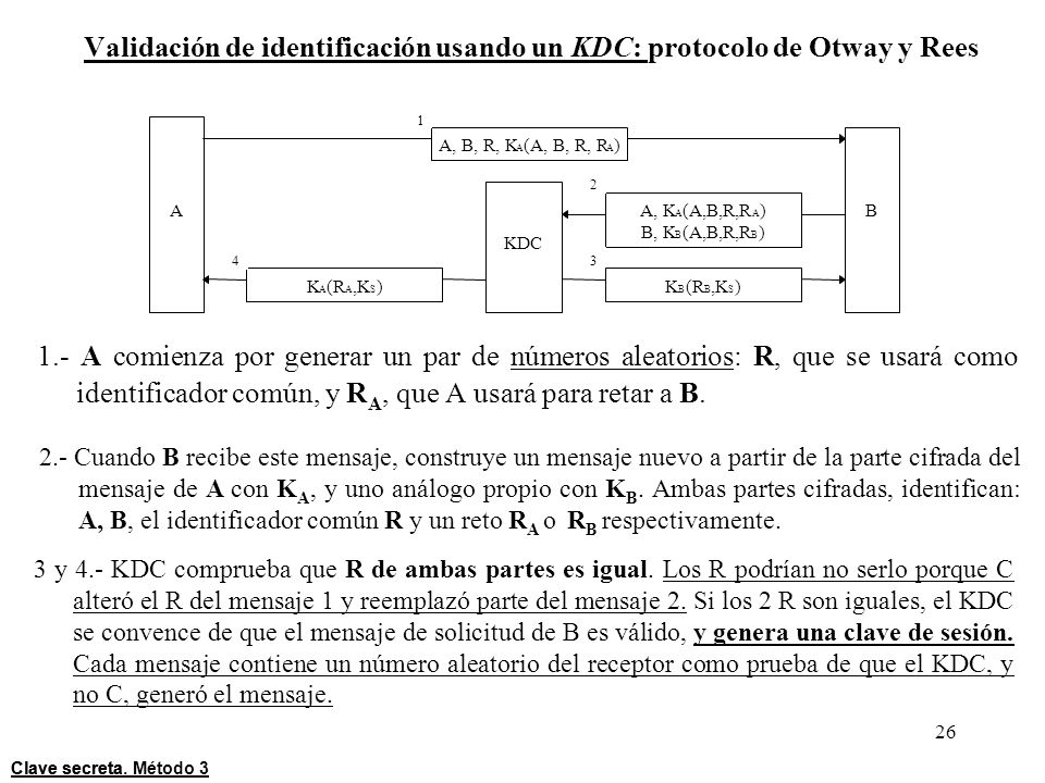 Validación de identificación usando un KDC: protocolo de Otway y Rees