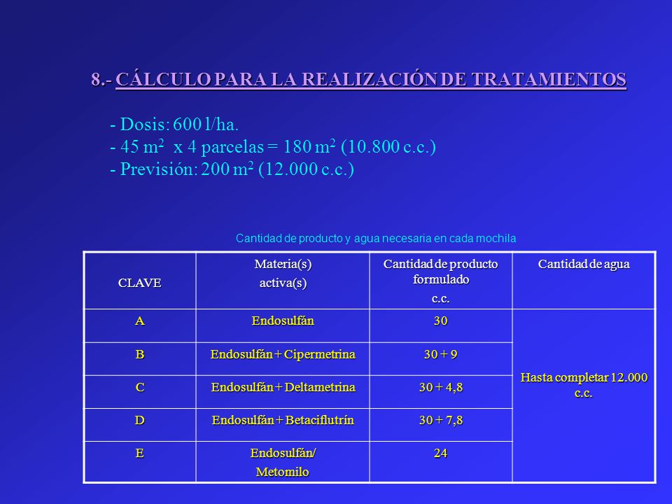 8. - CÁLCULO PARA LA REALIZACIÓN DE TRATAMIENTOS - Dosis: 600 l/ha