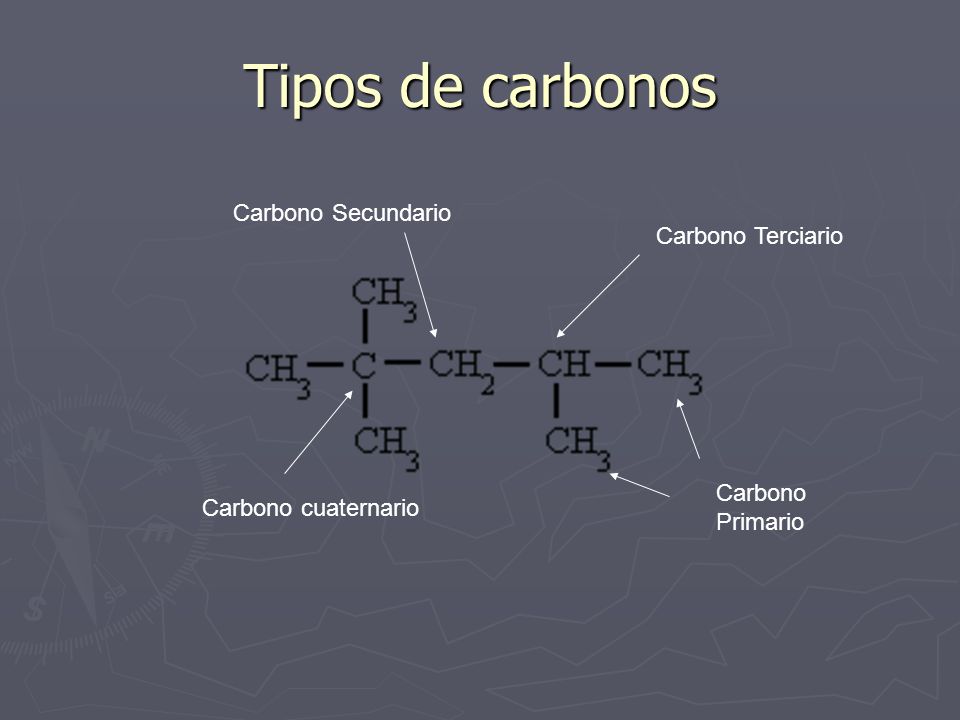 Tipos de carbonos Carbono Secundario Carbono Terciario