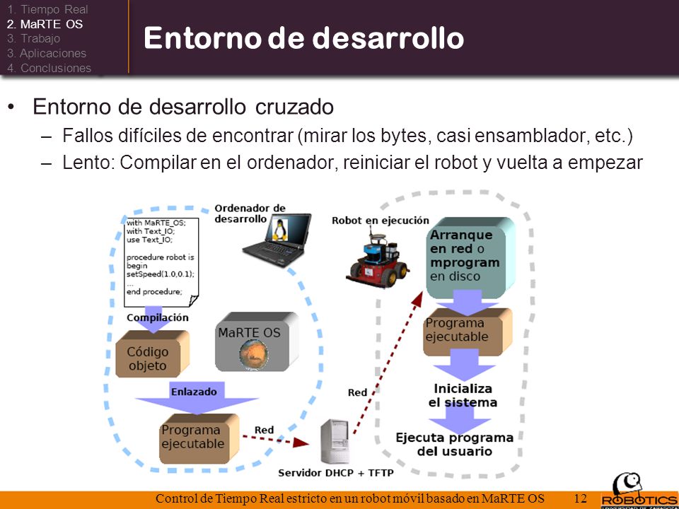 Control de Tiempo Real estricto en un robot móvil basado en MaRTE OS