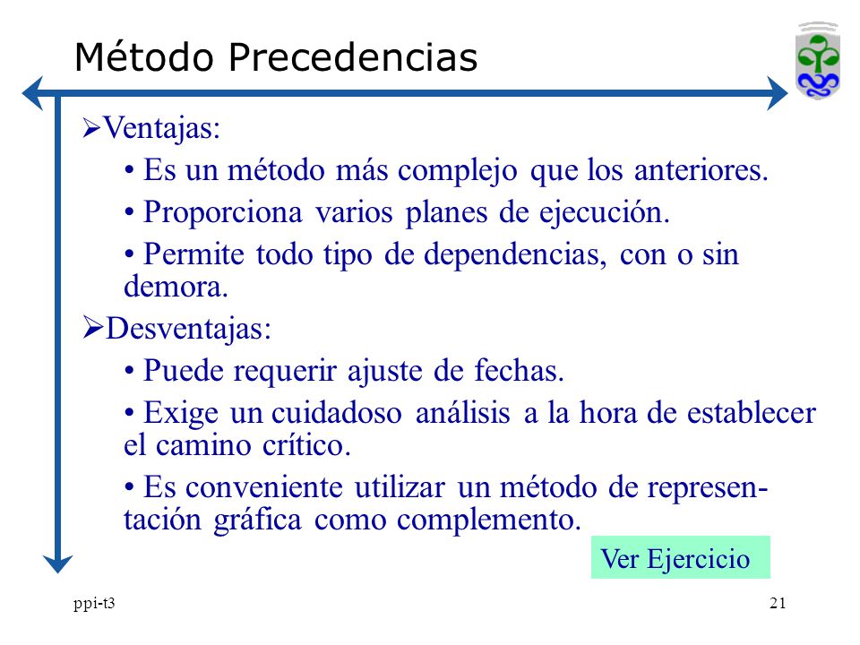 Método Precedencias Es un método más complejo que los anteriores.