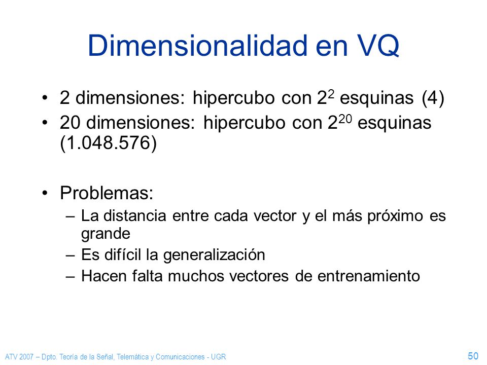Dimensionalidad en VQ 2 dimensiones: hipercubo con 22 esquinas (4)