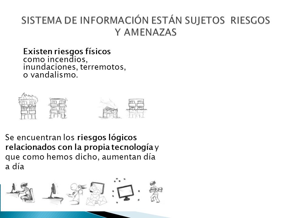 SISTEMA DE INFORMACIÓN ESTÁN SUJETOS RIESGOS Y AMENAZAS
