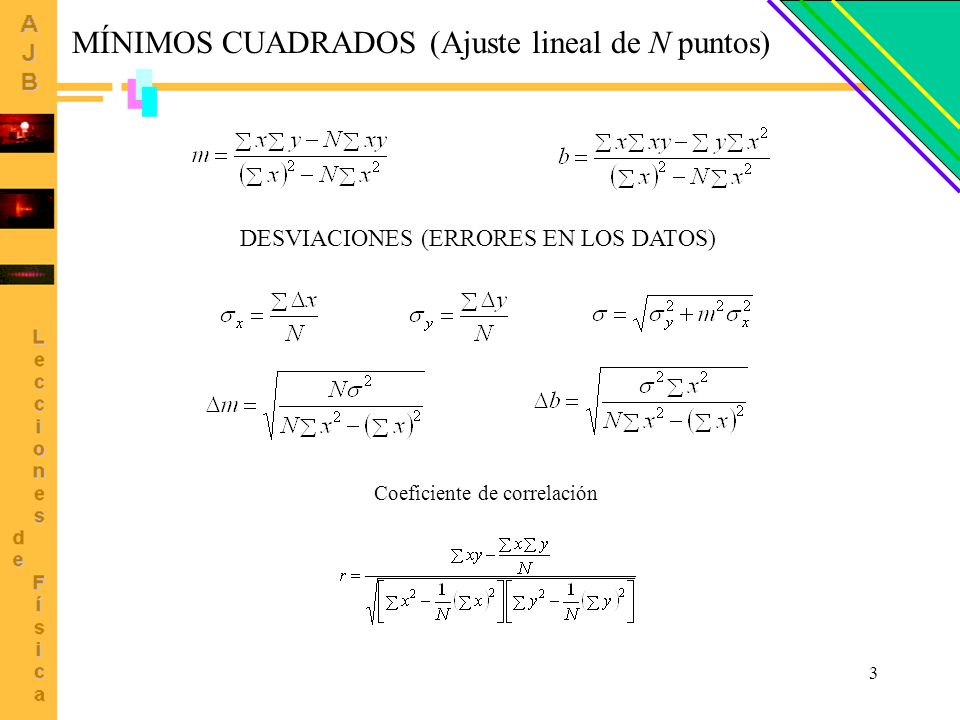 MÉTODO DE MÍNIMOS CUADRADOS - ppt descargar