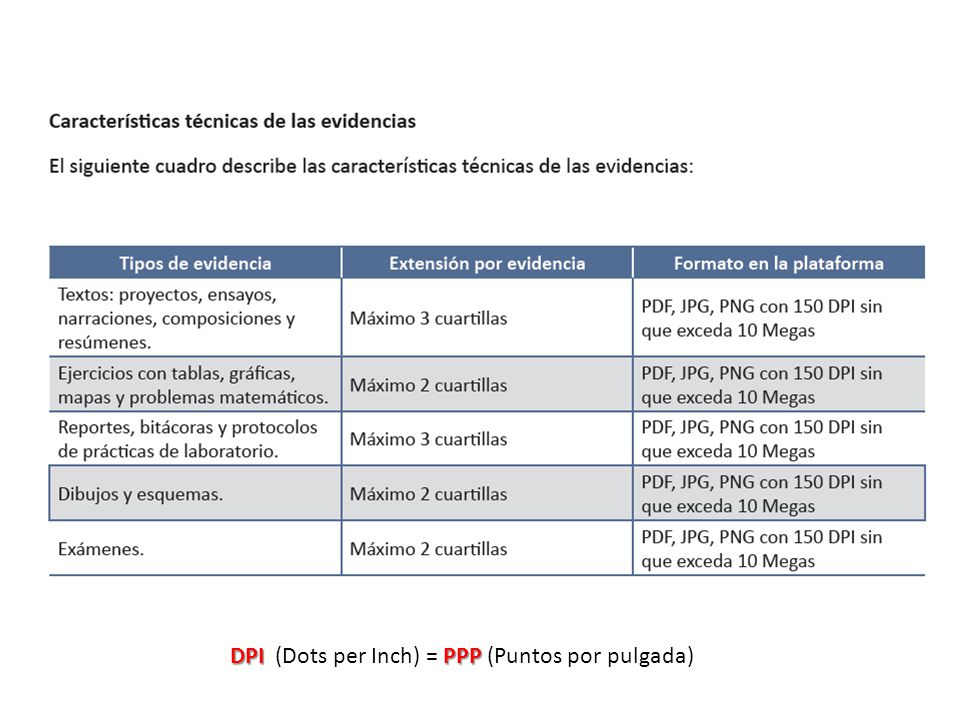 DPI (Dots per Inch) = PPP (Puntos por pulgada)