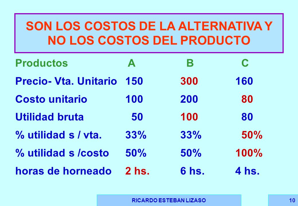 SON LOS COSTOS DE LA ALTERNATIVA Y NO LOS COSTOS DEL PRODUCTO