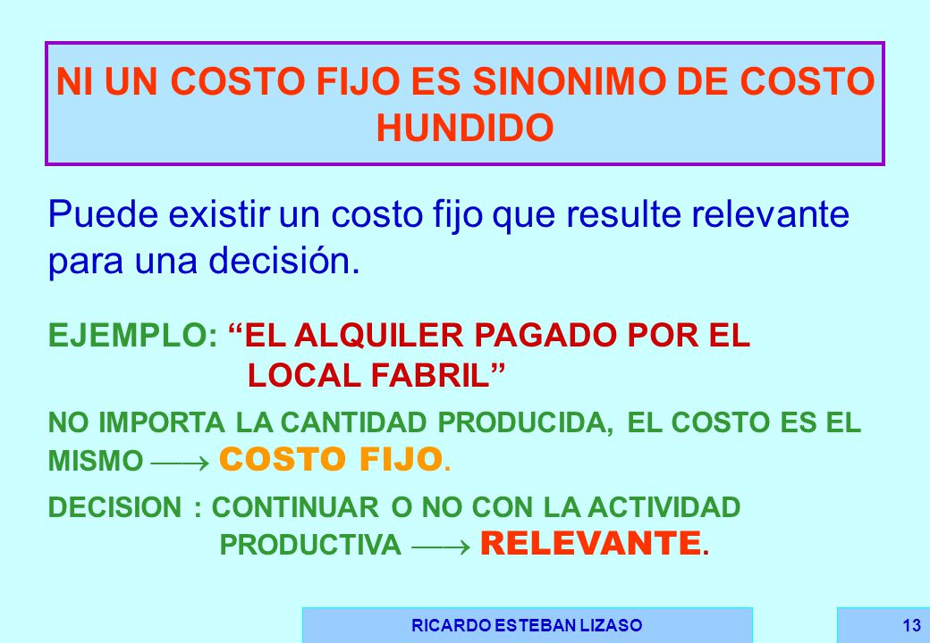 NI UN COSTO FIJO ES SINONIMO DE COSTO HUNDIDO RICARDO ESTEBAN LIZASO